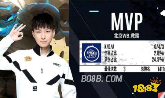 球员们可以 球员们可以