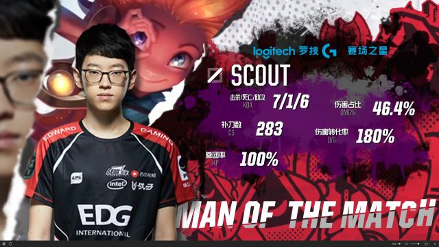 将大大提高 将大大提高